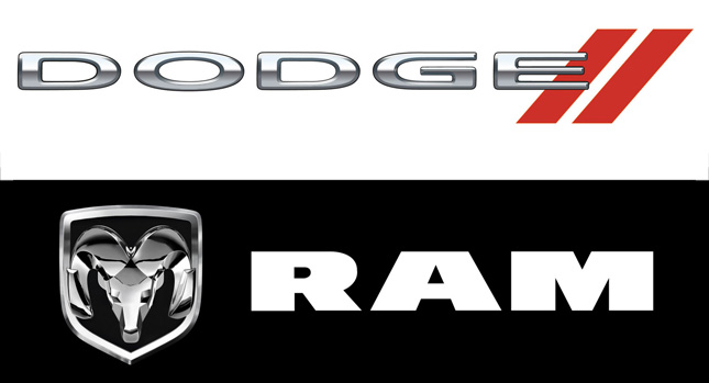 Picture for category Dodge/Ram