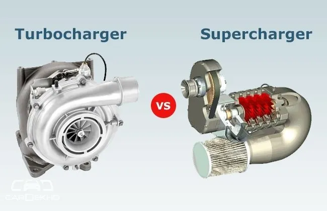 Picture for category Turbochargers & Superchargers