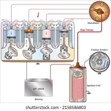 Picture for category Ignition units 